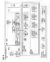 Fig. 04 - Secure identification of execution contexts