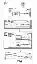 Fig. 05 - Secure identification of execution contexts