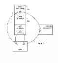 Fig. 11 - Secure identification of execution contexts