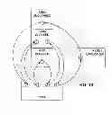 Fig. 12 - Secure identification of execution contexts