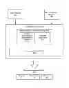 Fig. 01 - System and method for determining a recommendation on submitting a work request based on work request type
