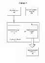 Fig. 02 - System and method for determining a recommendation on submitting a work request based on work request type