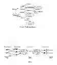 Fig. 02 - Scheduling in a multicore architecture