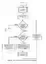 Fig. 45 - Scheduling in a multicore architecture