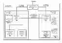 Fig. 01 - Packet processing on a multi-core processor