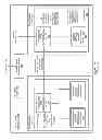 Fig. 03 - Packet processing on a multi-core processor