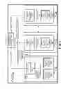 Fig. 04 - Packet processing on a multi-core processor