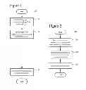 Fig. 02 - Quota-based resource management