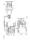 Fig. 02 - Direct ring 3 submission of processing jobs to adjunct processors