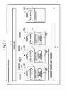 Fig. 02 - Information processing method of controlling variation in a number of processes, storage medium, and information processing device