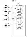 Fig. 05 - Information processing method of controlling variation in a number of processes, storage medium, and information processing device