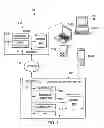 Fig. 02 - Messaging infrastructure integration