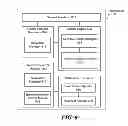 Fig. 09 - Disabling the self-referential appearance of a mobile application in an intent via a background registration