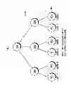 Fig. 04 - Multi processing system