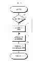 Fig. 06 - Multi processing system