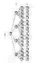 Fig. 12 - Multi processing system