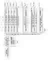 Fig. 07 - DATA TRANSFER CONTROLLING APPARTUS, SYSTEM AND METHOD