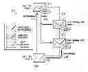 Fig. 01 - In-order message processing with message-dependency handling