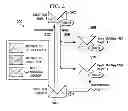 Fig. 03 - In-order message processing with message-dependency handling