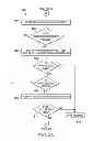 Fig. 06 - In-order message processing with message-dependency handling