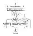 Fig. 07 - In-order message processing with message-dependency handling