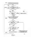 Fig. 08 - In-order message processing with message-dependency handling