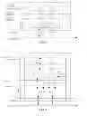 Fig. 02 - Method and apparatus for data linkage between heterogeneous platforms