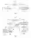 Fig. 03 - Method and apparatus for data linkage between heterogeneous platforms