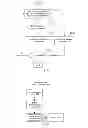 Fig. 04 - Method and apparatus for data linkage between heterogeneous platforms