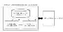 Fig. 01 - SYSTEM AND METHOD FOR APPLICATION LOADING