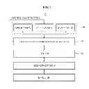 Fig. 08 - SYSTEM AND METHOD FOR APPLICATION LOADING