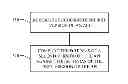 Fig. 01 - API version testing based on query schema