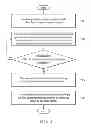 Fig. 04 - CD player and method for ejection control thereof