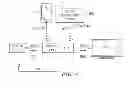 Fig. 09 - Sharing Television And Video Programming Through Social Networking