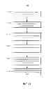Fig. 13 - Sharing Television And Video Programming Through Social Networking