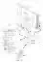 Fig. 30 - Sharing Television And Video Programming Through Social Networking