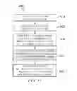 Fig. 35 - Sharing Television And Video Programming Through Social Networking