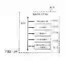 Fig. 40 - Sharing Television And Video Programming Through Social Networking