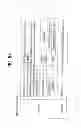 Fig. 43 - Method and apparatus for processing digital service signal