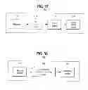 Fig. 46 - Method and apparatus for processing digital service signal