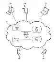 Fig. 01 - Content carried ratings based control