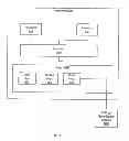 Fig. 07 - Content carried ratings based control