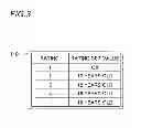 Fig. 04 - Broadcasting receiver and parental control system