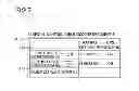 Fig. 08 - Broadcasting receiver and parental control system