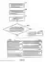 Fig. 07 - ADVERTISEMENT EMBEDDED SYSTEM, ADVERTISEMENT EMBEDDED METHOD, AND RECORDING MEDIUM THEREOF
