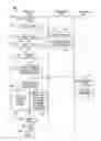Fig. 03 - Interactive product placement system and method therefor