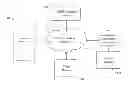 Fig. 01 - Method and apparatus for selection of advertisements to fill a commercial break of an unknown duration