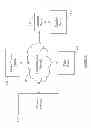 Fig. 02 - Method and apparatus for selection of advertisements to fill a commercial break of an unknown duration
