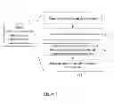 Fig. 08 - Method and apparatus for selection of advertisements to fill a commercial break of an unknown duration