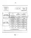 Fig. 28 - On-line schedule system with personalization features